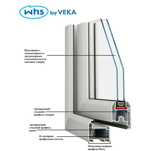 Пластиковое окно VEKA WHS Halo 60 500х700 мм 1 створка откидная фрамуга однокамерное