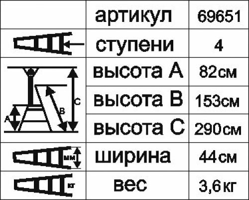 Стремянка алюминиевая Алюмет 4 ступени Ам704 - фотография № 2