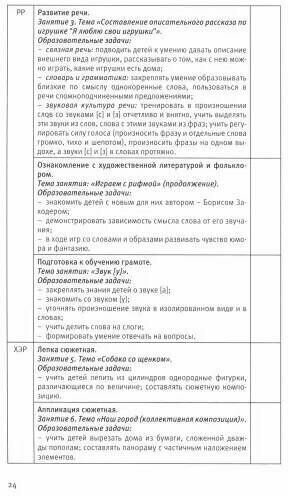 Календарное планирование по программе "Мир открытий". Рабочий план воспитателя.Базовый ур.Старшая гр - фото №7