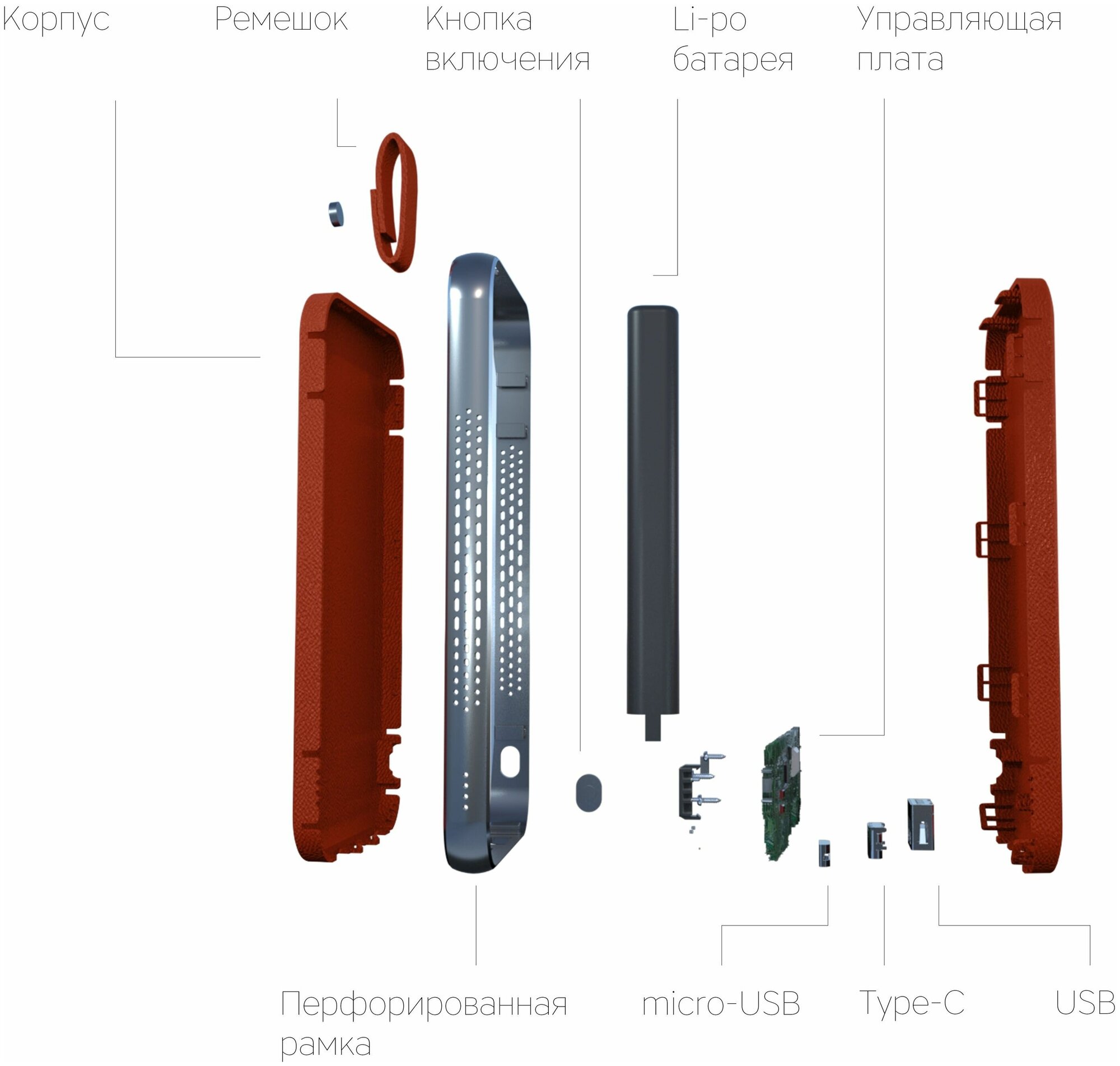 Внешний аккумулятор Rombica NEO Electron Brown, 10 000 мАч, Power Delivery, Quick Charge, Type-C, коричневый