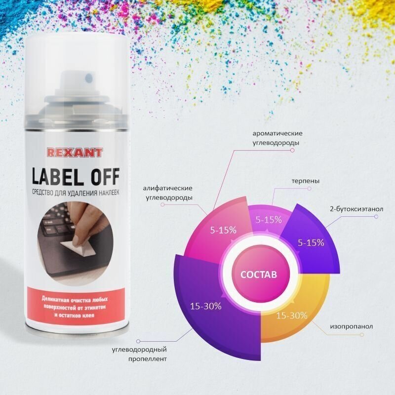 REXANT Средство для удаления наклеек Label Off