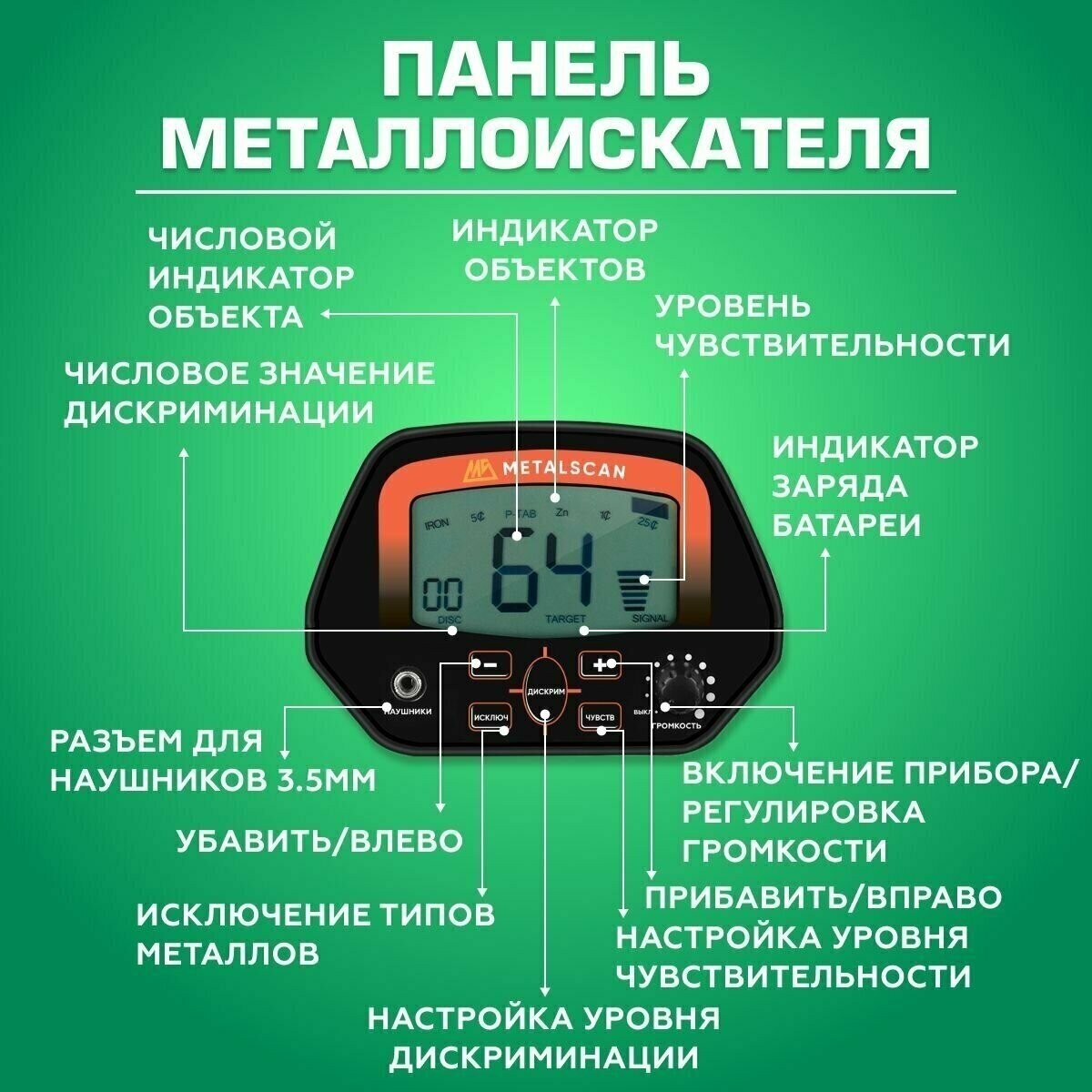 Металлоискатель грунтовый для поиска ручной с водонепроницаемой катушкой для монет золота серебра