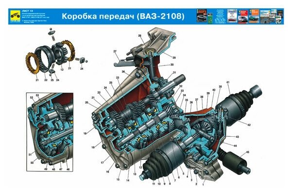 Устройство кпп ваз 2109 5 ступка схема описание