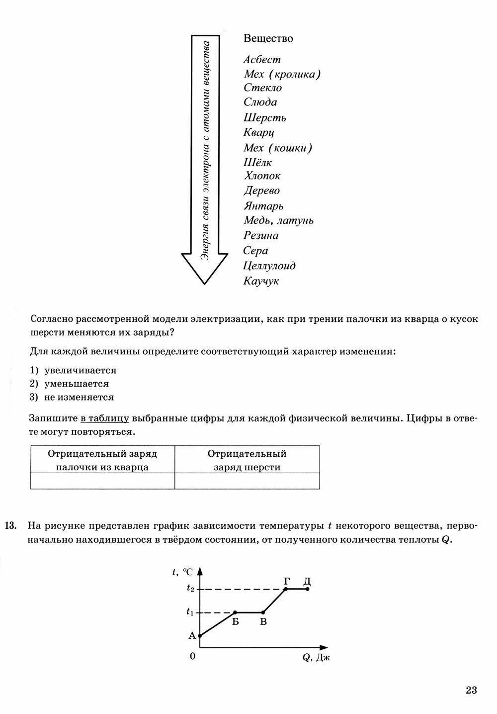 ОГЭ 2024. Физика. Типовые варианты экзаменационных заданий. 30 вариантов заданий - фото №7