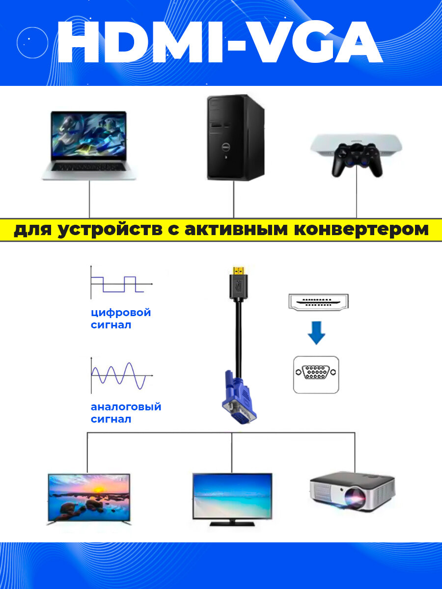 Кабель соединительный HDMI (M) - VGA (M) GSMIN B57 без активного конвертера для HDTV (3 м) (Черный) — фото 8