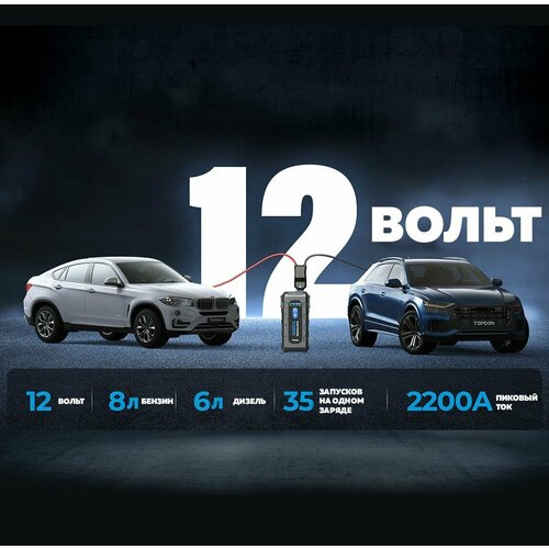 Пусковое устройство TOPDON V2200 1540000₽