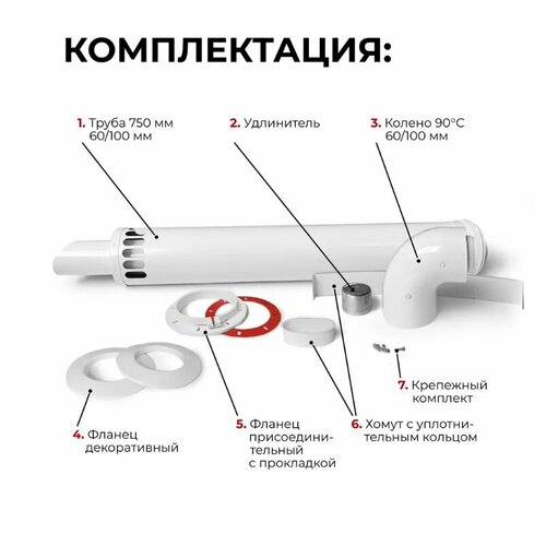 Комплект коакс дым 60100 NAVIEN S C E Bosch Лемакс L 750 c антилед K-075-F 281000₽