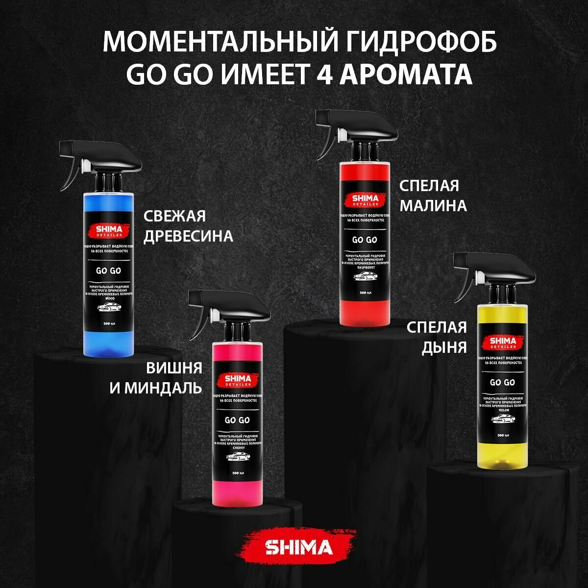 Моментальный гидрофоб быстрого применения на основе кремниевых полимеров GO GO RASPBERRY 500 мл — фото 5