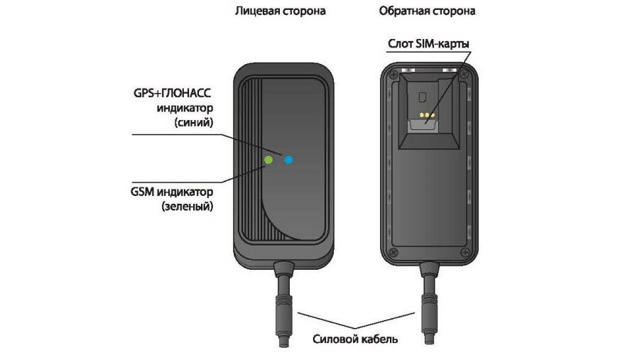 Трекер StarLine M13