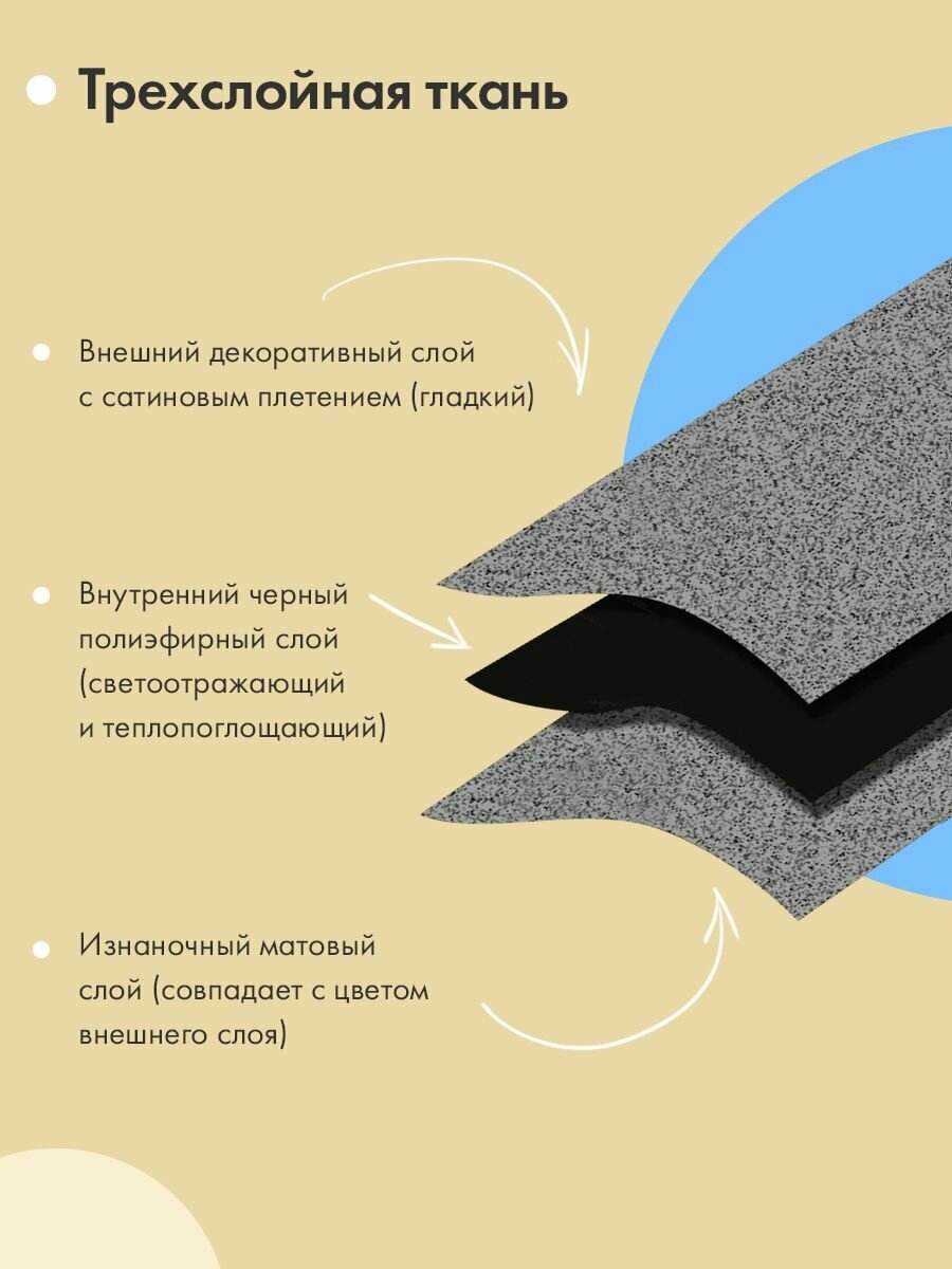 Штора плотная блэкаут 200*260 см Мята, 1 шт! — фото 1