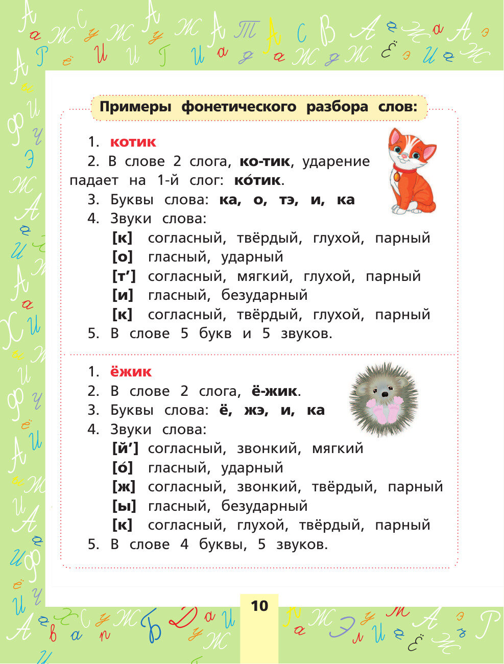 Русский язык. Всё самое нужное для начальной школы - фото №13