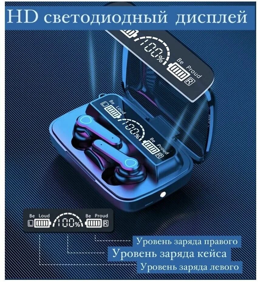 Беспроводные наушники M19 Newest с LED-Дисплеем / Bluetooth 5.1 TWS / Кейс-повербанк / PowerBank — фото 1