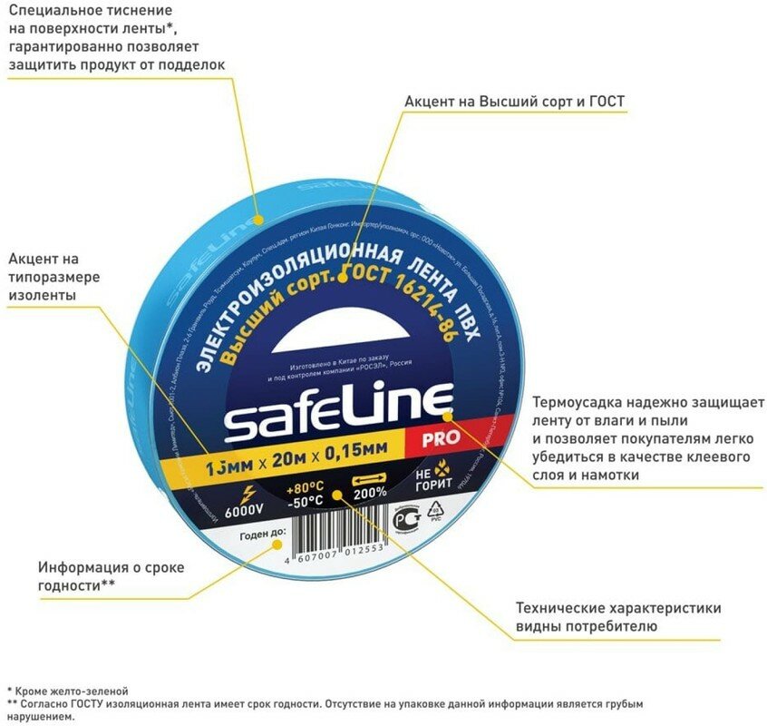 Safeline 12124 Изолента ПВХ серо-стальная 19мм 20м - фото №18