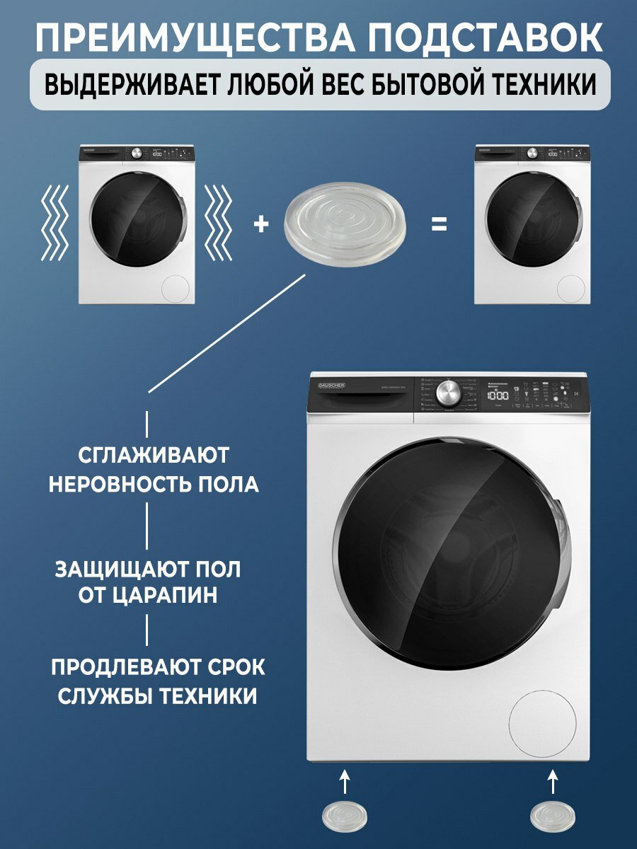 Антивибрационные подставки для стиральных машин и холодильников круглые тонкие