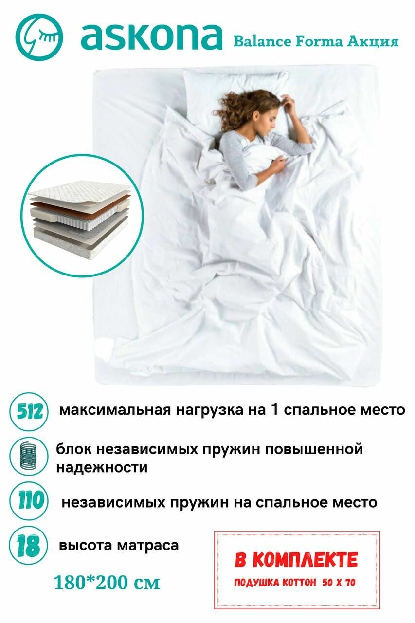 фото Ортопедический матрас Мир Матрасов Balance Forma Акция / Баланс Форма Акция, Независимые пружины, 180х200 см