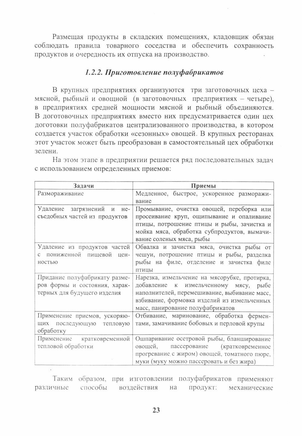 Энциклопедия питания. Том 7. Технология кулинарной продукции. (Бакалавриат). Справочное издание. - фото №14