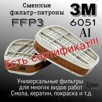 Фильтры для респиратора 3м