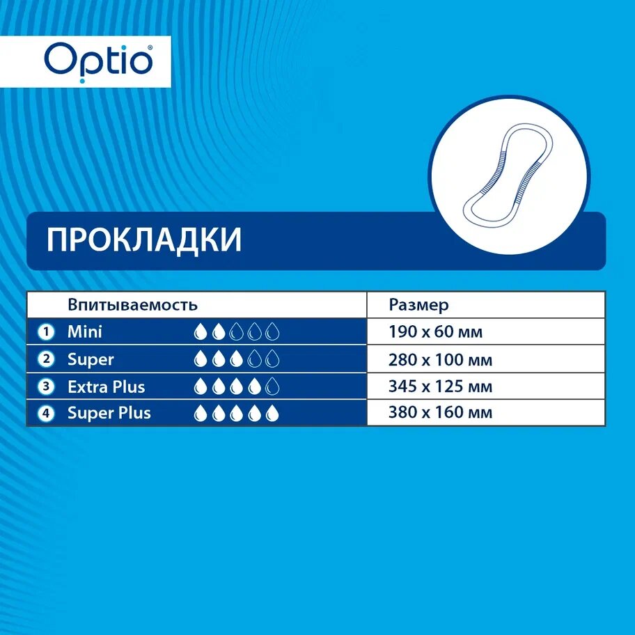 Прокладки Урологические Прокладки Оптио однораз Супер плюс x12