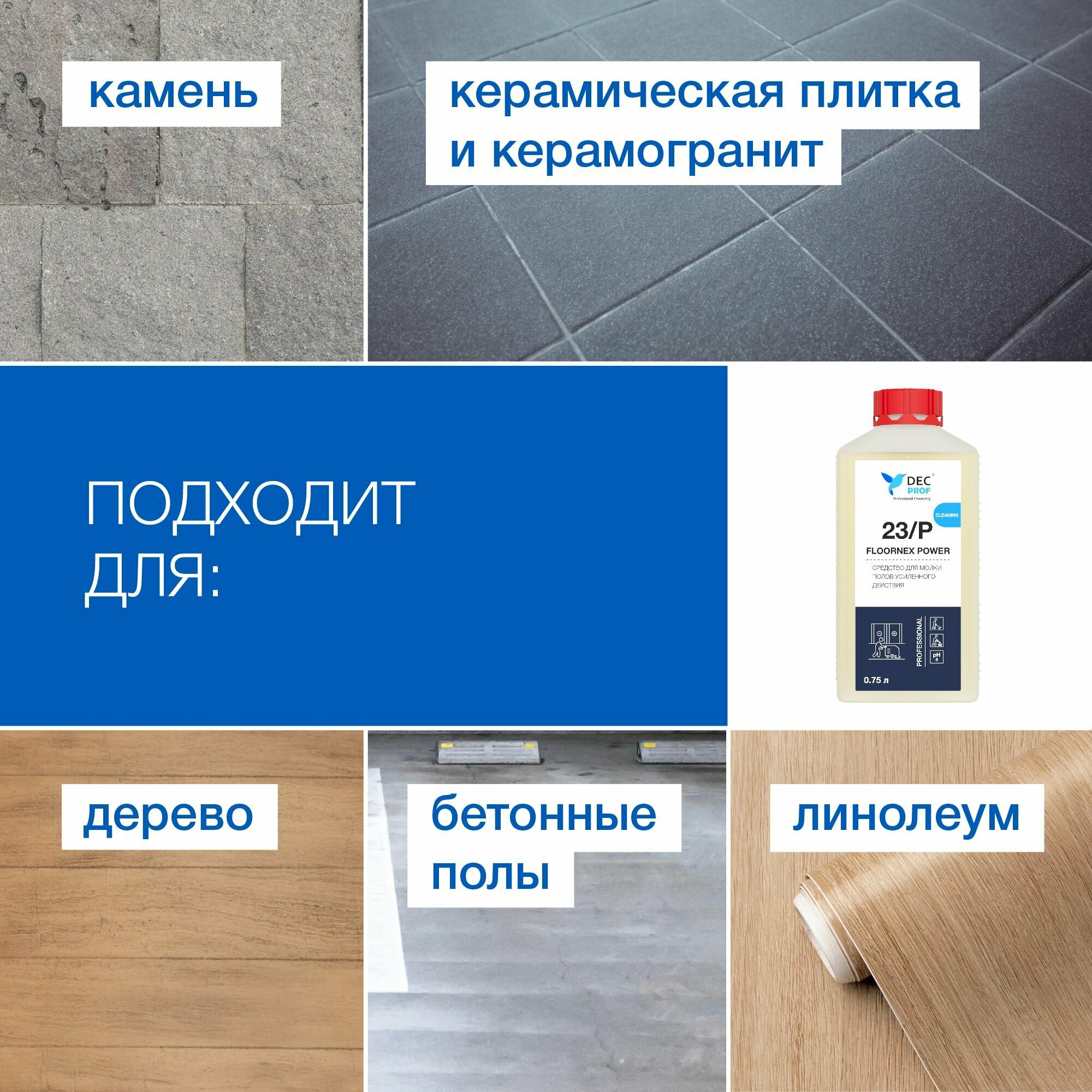 Средство для мытья полов DEC PROF 23/P FLOORNEX POWER 1л/ концентрат усиленного действия — фото 1