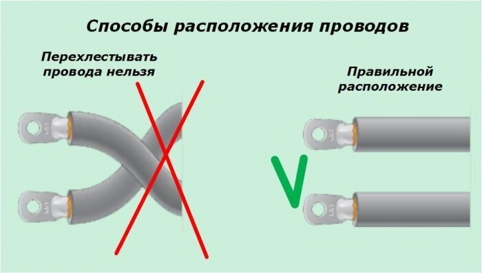 Кабель силовой ВВГ-Пнг(А)-LS 3х2,5 (электрический кабель) ГОСТ - 20м - фотография № 7