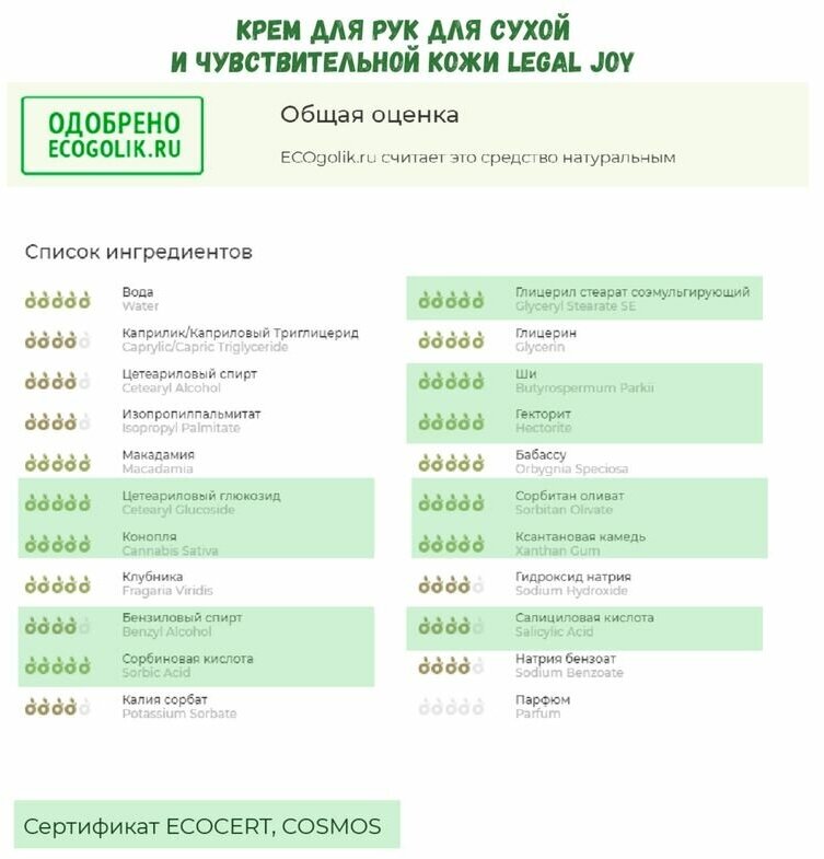 Крем для рук We are the planet Legal Joy Для сухой и чувствительной кожи 75мл - фото №6