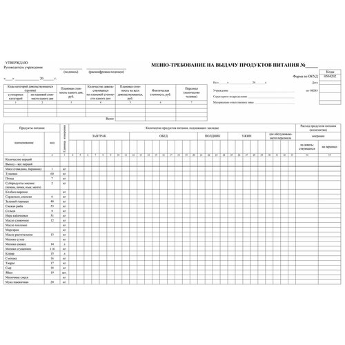 Бланк Меню-требование на выдачу продуктов питания офсет, КЖ-411, 100шт/уп