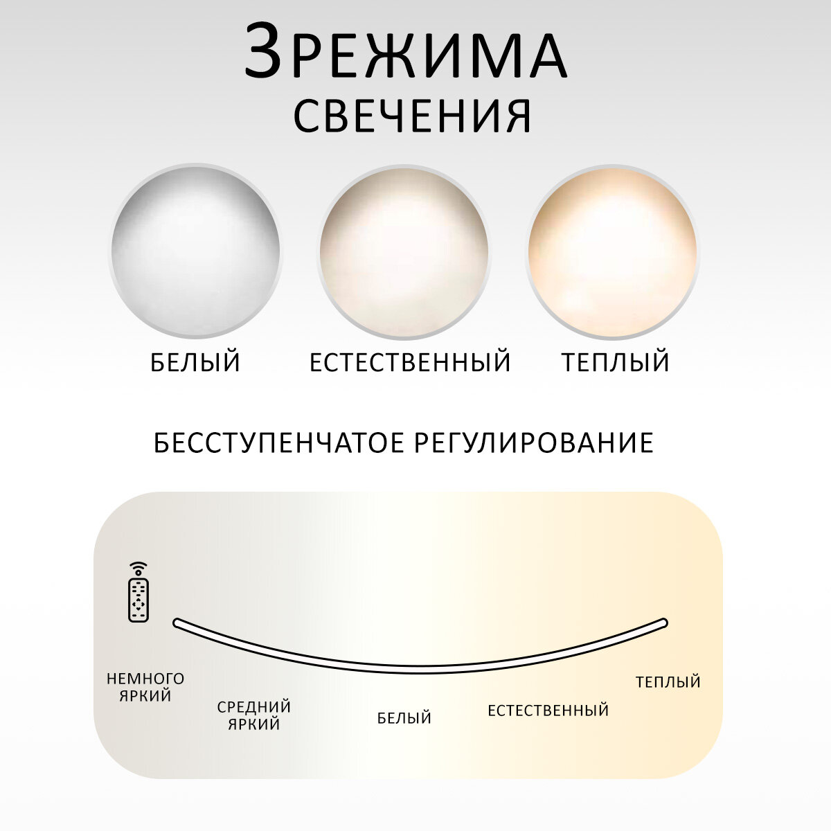 Светильник потолочный светодиодный Балтийский Светлячок, многофункциональный светильник с пультом, современная лампа затемнения минимализма, LED 30Вт - фотография № 4