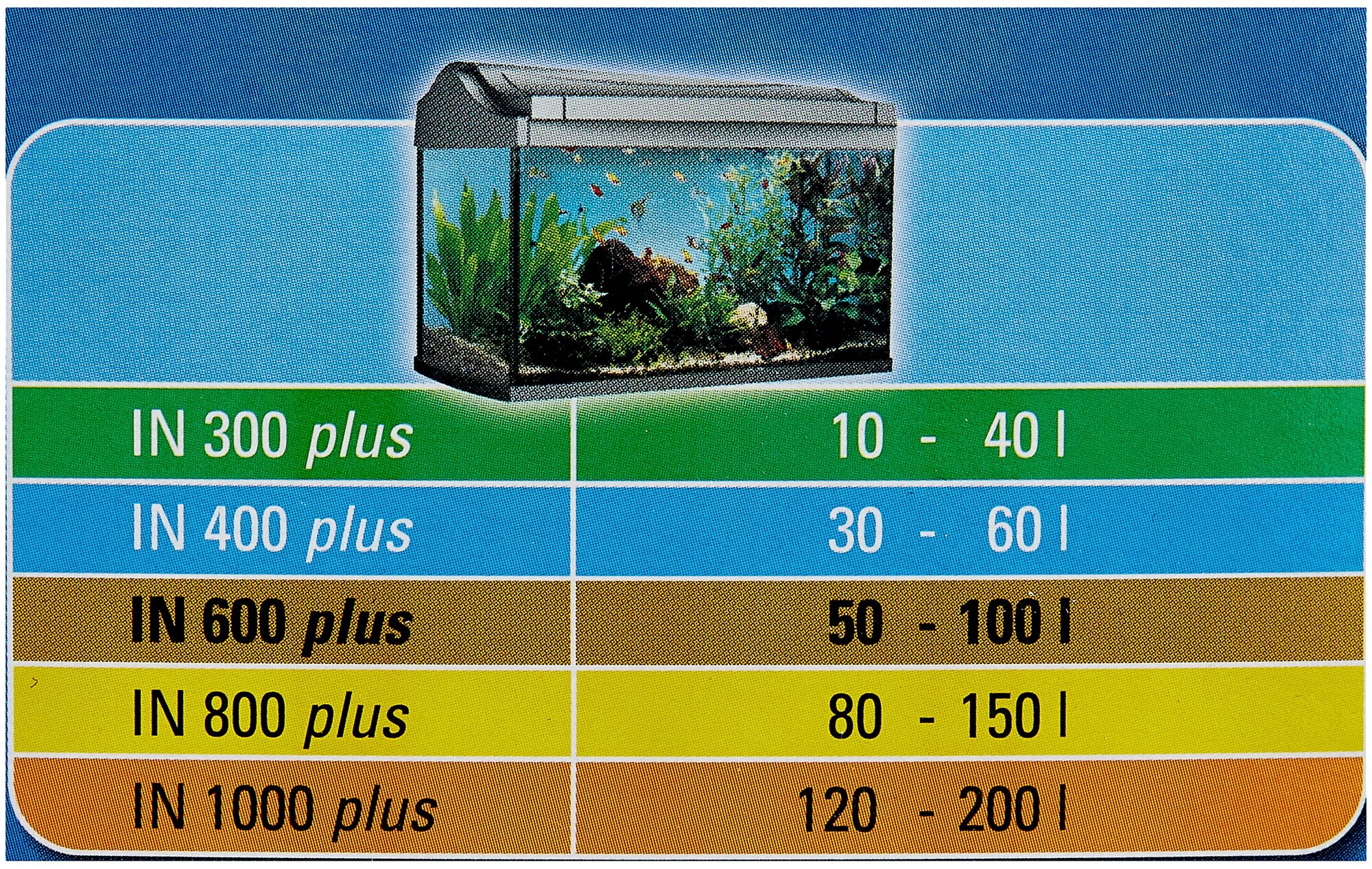 Фильтр внутренний для аквариума Tetra IN 600 plus, 600 л/ч, 50-100л - фото №5