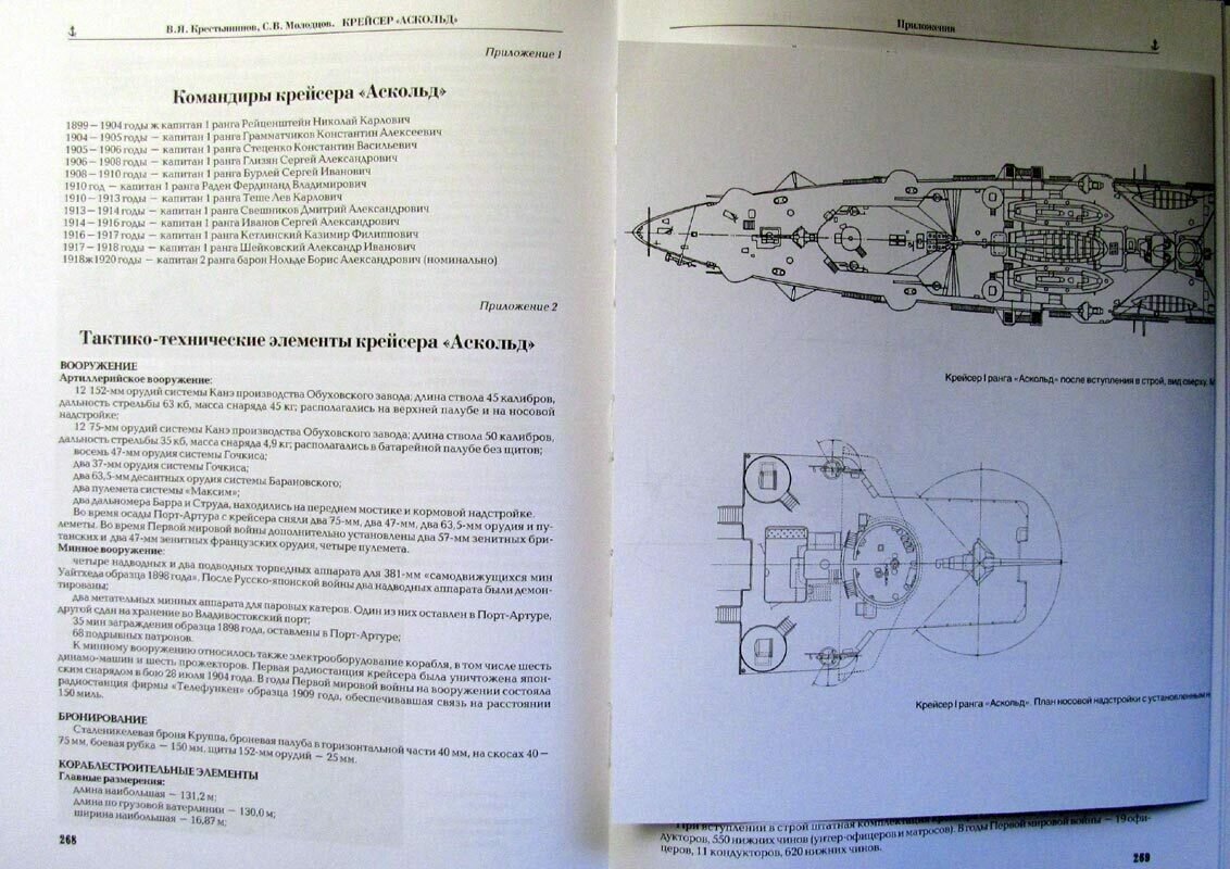 Крейсер Аскольд (Крестьянинов Владимир Яковлевич, Молодцов Сергей Владимирович (соавтор)) - фото №2