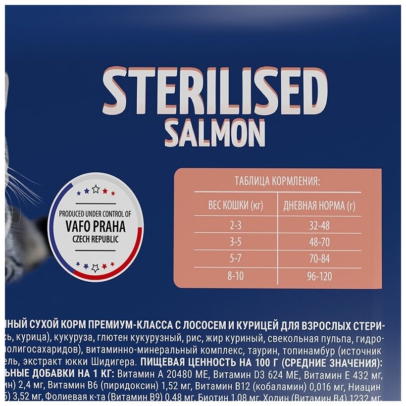 Корм Brit Premium Cat Sterilized Salmon & Chicken с лососем и курицей для взрослых стерилизованных кошек 8 кг