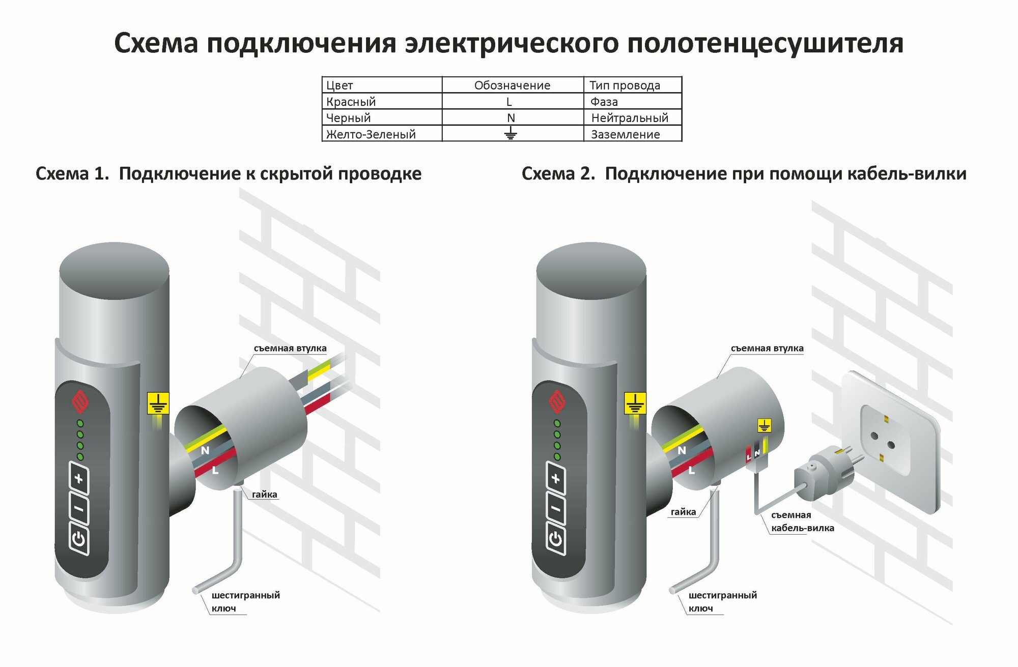 Енисей (Sensor quick touch) электрический полотенцесушитель TERMINUS (530 мм / 1000 мм / 500 мм) - фотография № 5