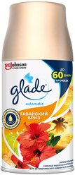Лучшие Сменные баллоны для освежителей воздуха Glade c природным ароматом