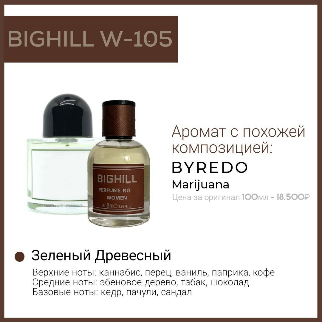 Премиальный селективный парфюм Bighill W-105 (Marijuana Byredo)