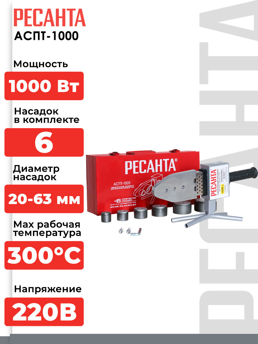 Аппарат для сварки ПВХ труб АСПТ-20/63 MPEX Ресанта