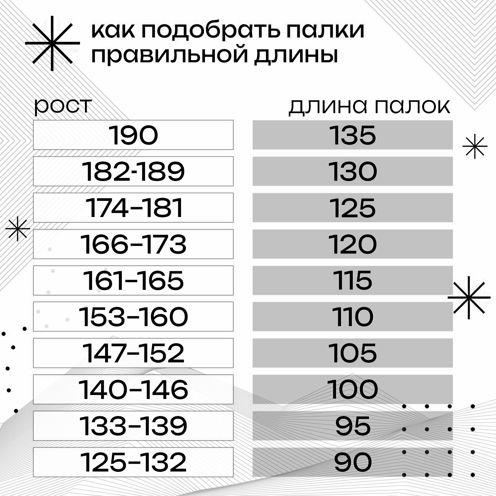 Палки лыжные алюминиевые Gekars Vega, длина 110 см