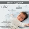 Фото #3 Подушка для новорожденных 40х60 хлопковая гипоаллергенная, 