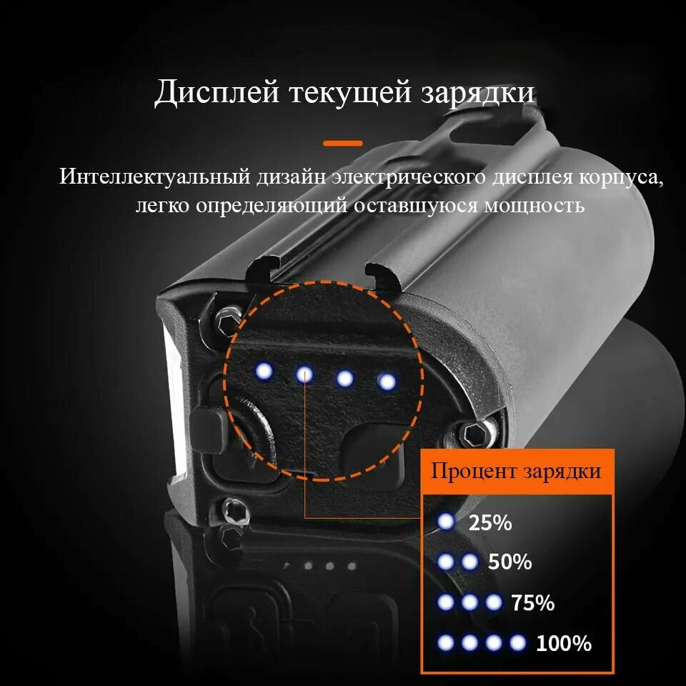 HANOX Фара велосипедная передняя E5LNF-3250LM