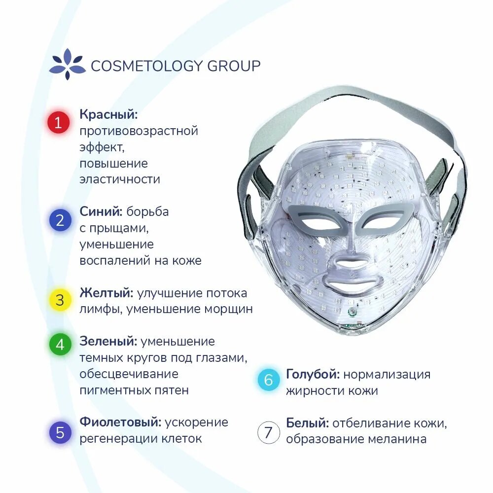 Cosmetology Group Косметологический аппарат Лед лампа - фотография № 2