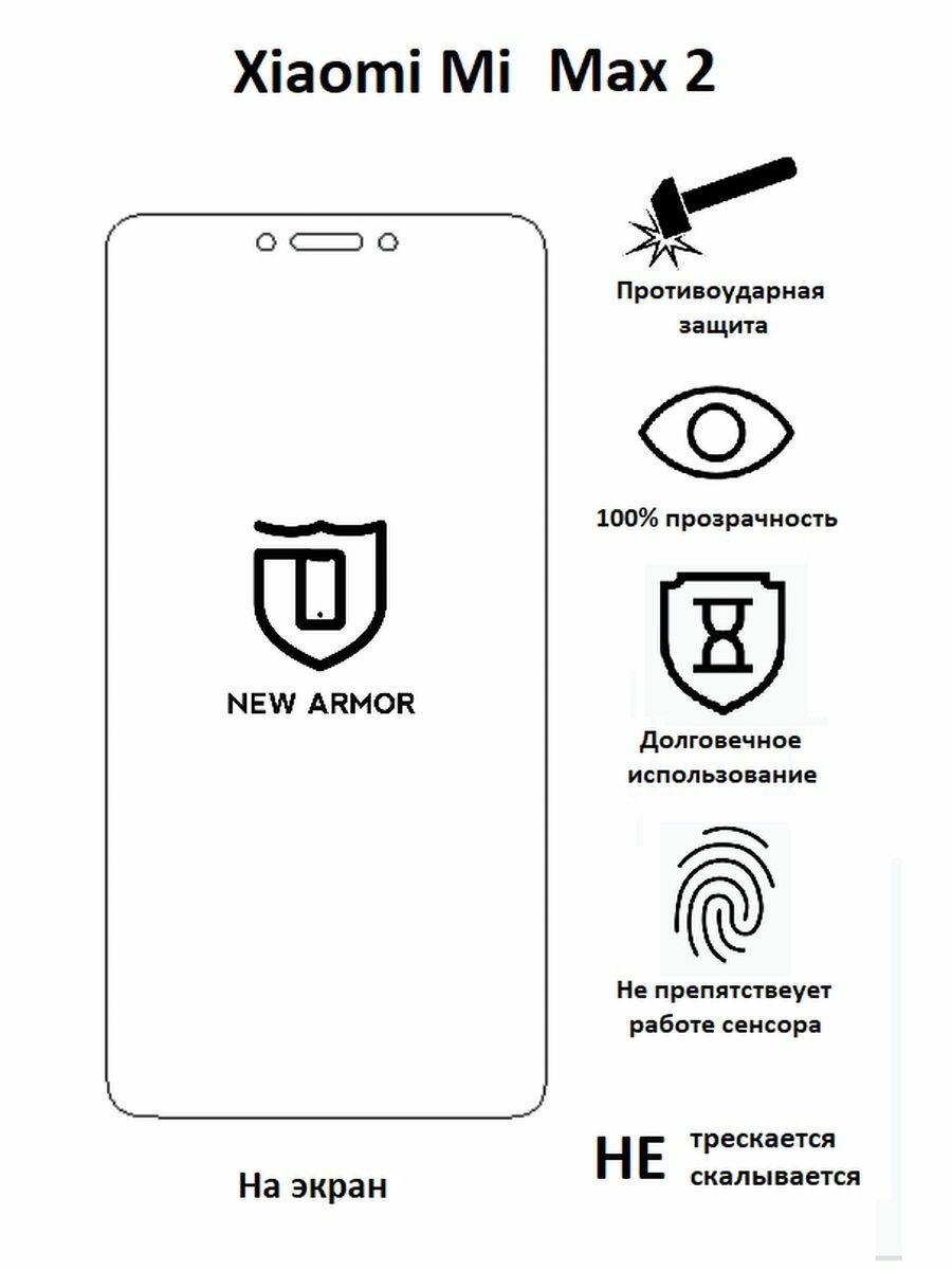 Полиуретановая защитная пленка на Xiaomi Mi Max 2 / Сяоми Ми Макс 2