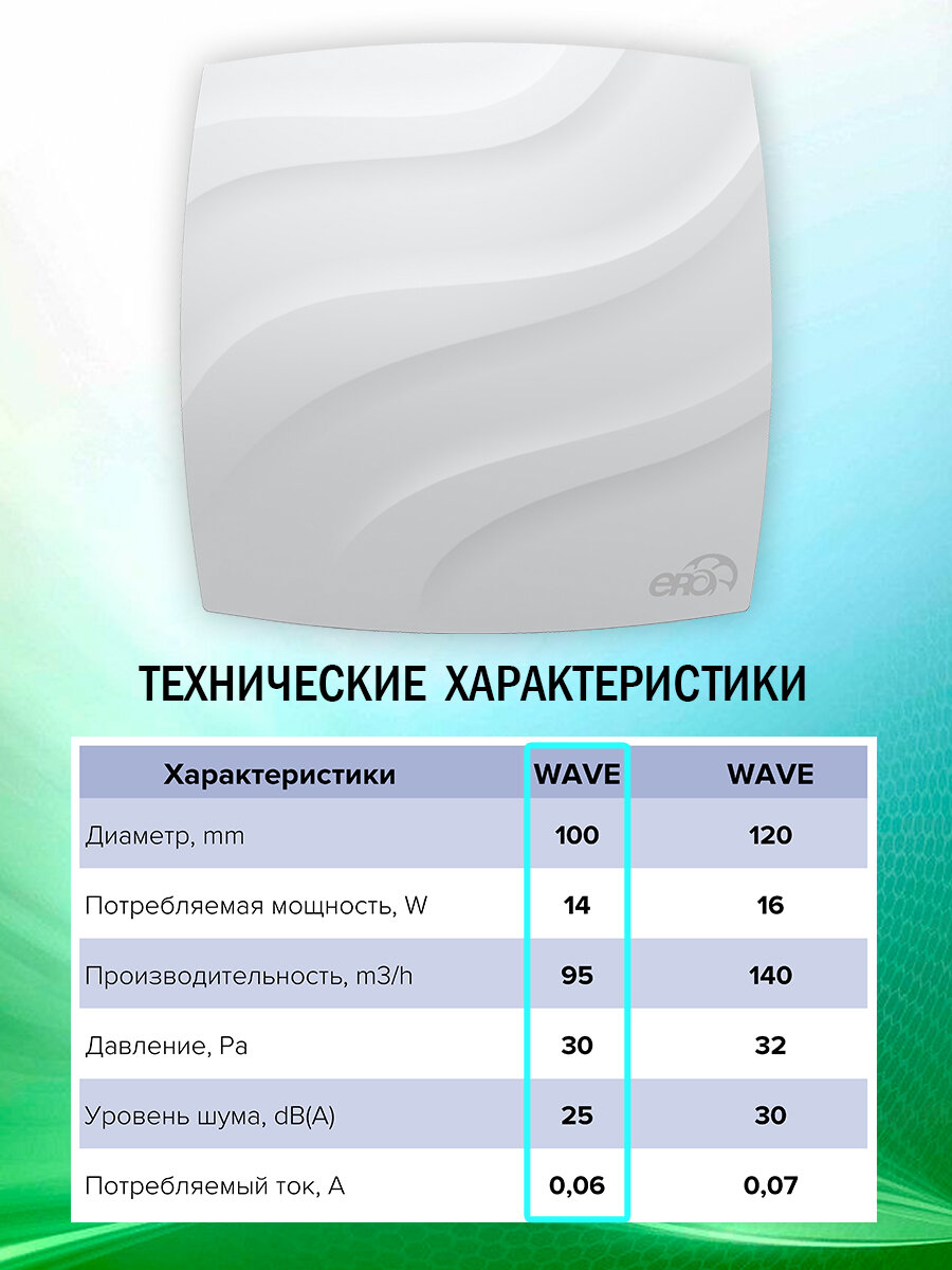 Вентилятор вытяжной осевой ERA WAVE 100, тихий, белый, D 100 мм - фотография № 6