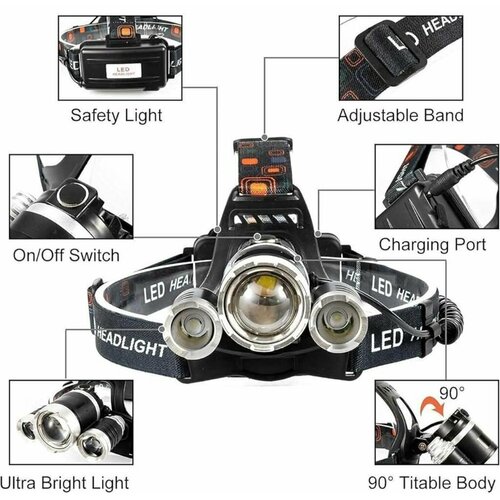 Сверхяркий налобный фонарь аккумуляторный YYC-Т6 от LoyaR с тремя интегрированными фонарями и регулировкой угла