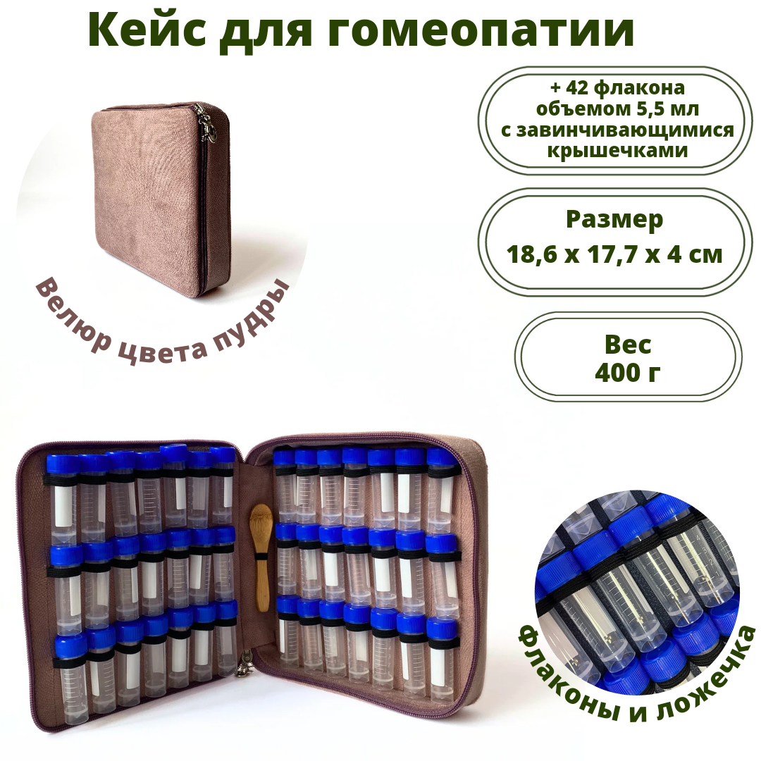 Аптечка Homeopathic_cases для хранения и транспортировки гомеопатических препаратов на 42 флакона объёмом 5 мл