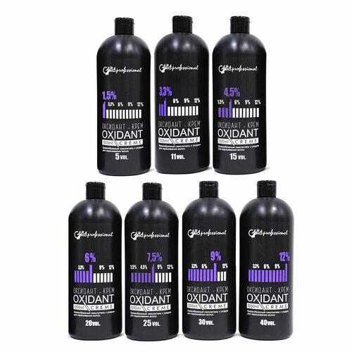 Gera professional оксидант-крем 75 1190₽