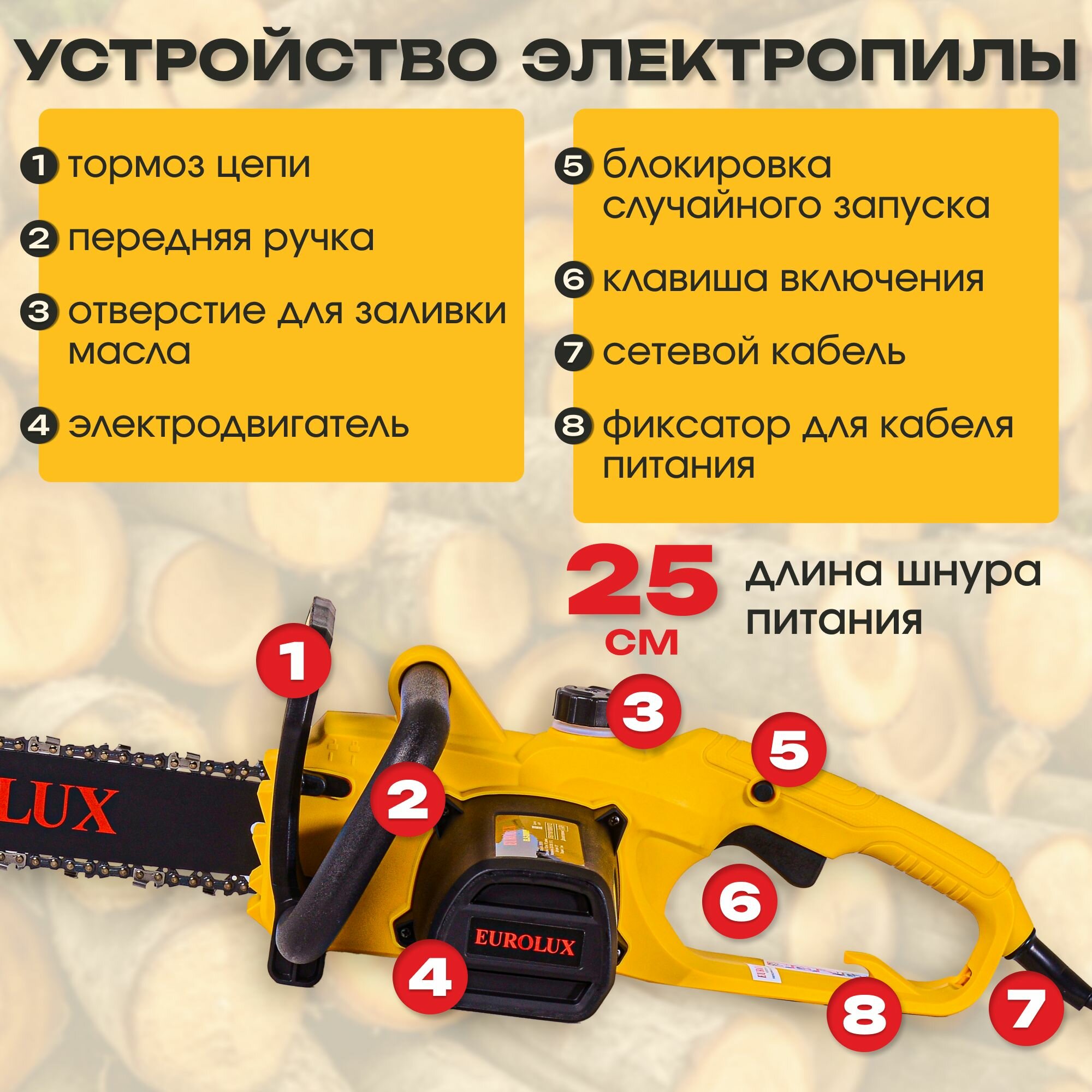 Аккумуляторные Цепные Пилы Электропила Eurolux (2000 Вт, шина - 40 см, скорость пиления 14.6 м/с, тормоз цепи, автоматическая смазка) / Цепная электрическая пила ELS-2016 MP