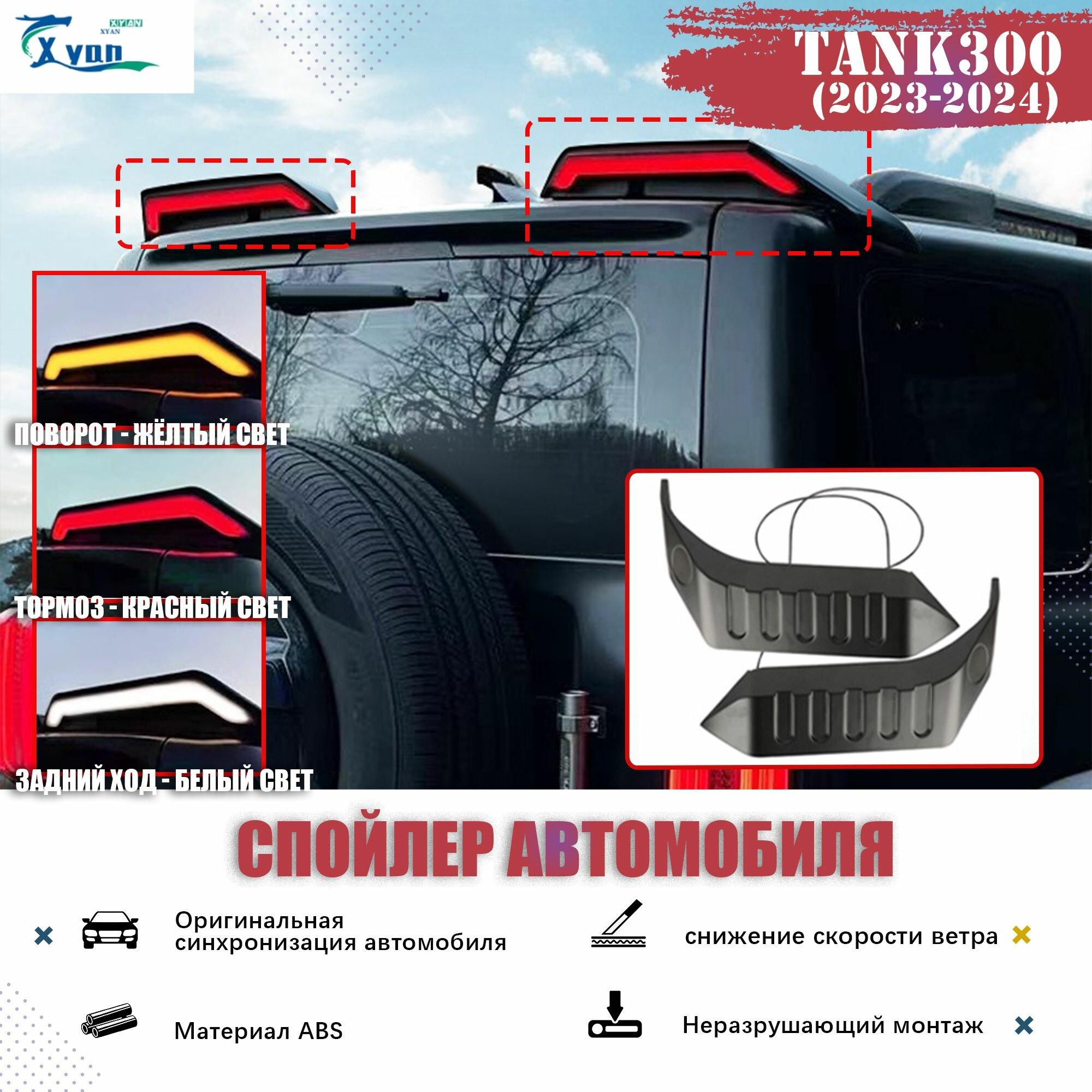 Спойлер автомобиля