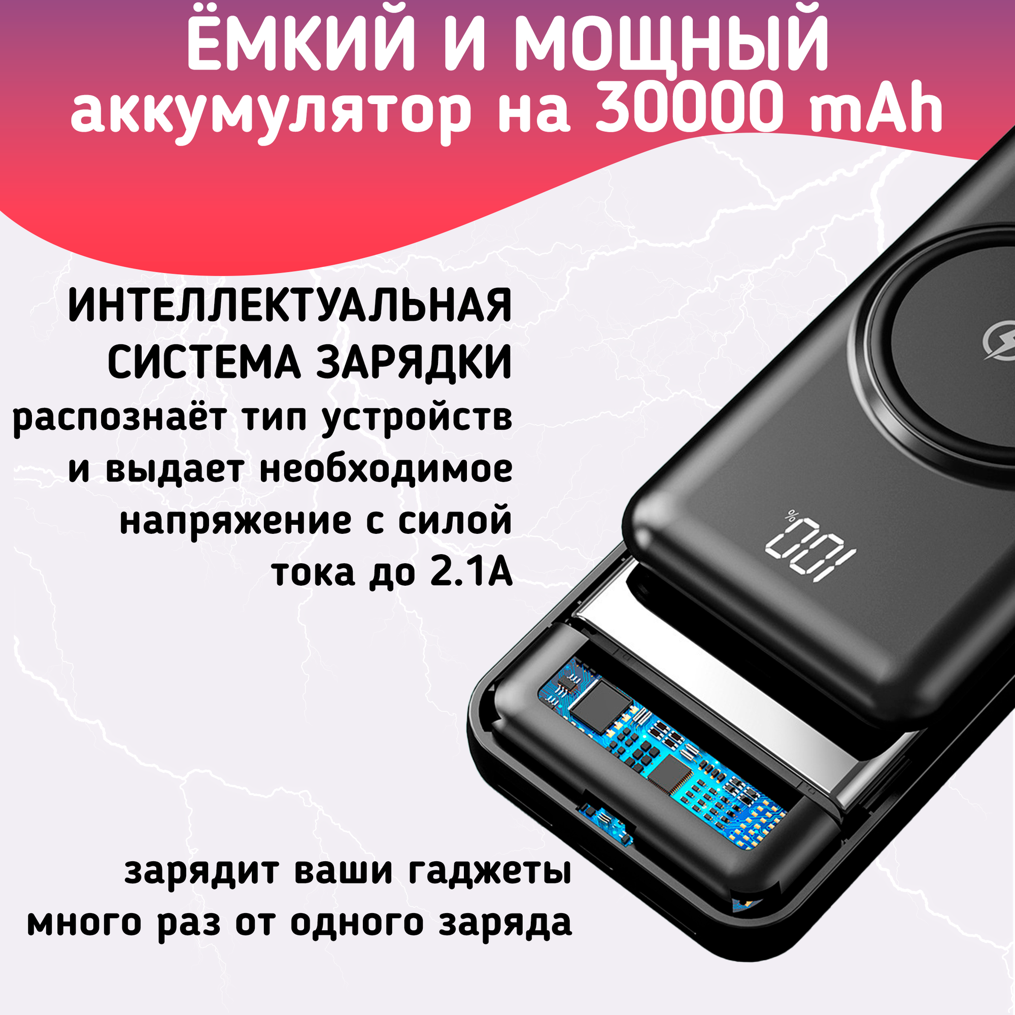 Повербанк 30000mAh, внешний аккумулятор с беспроводной зарядкой для iPhone и Android, Power Bank 4 провода, Черный — фото 1