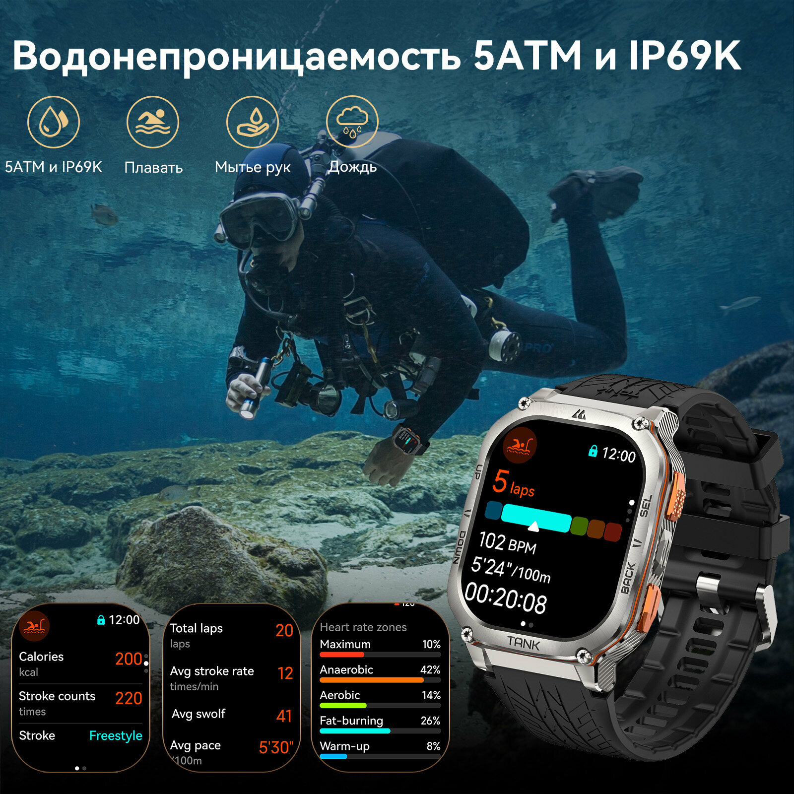 KOSPET TANK M3U умные/смарт часы Мужские часы военного образца, дисплей с диагональю 1,96 дюйма, Поддержка GPS, водонепроницаемость на глубине 100 метров, голосовой помощник, мониторинг состояния здоровья, и работают в режиме ожидания до 70 дней. — фото 1