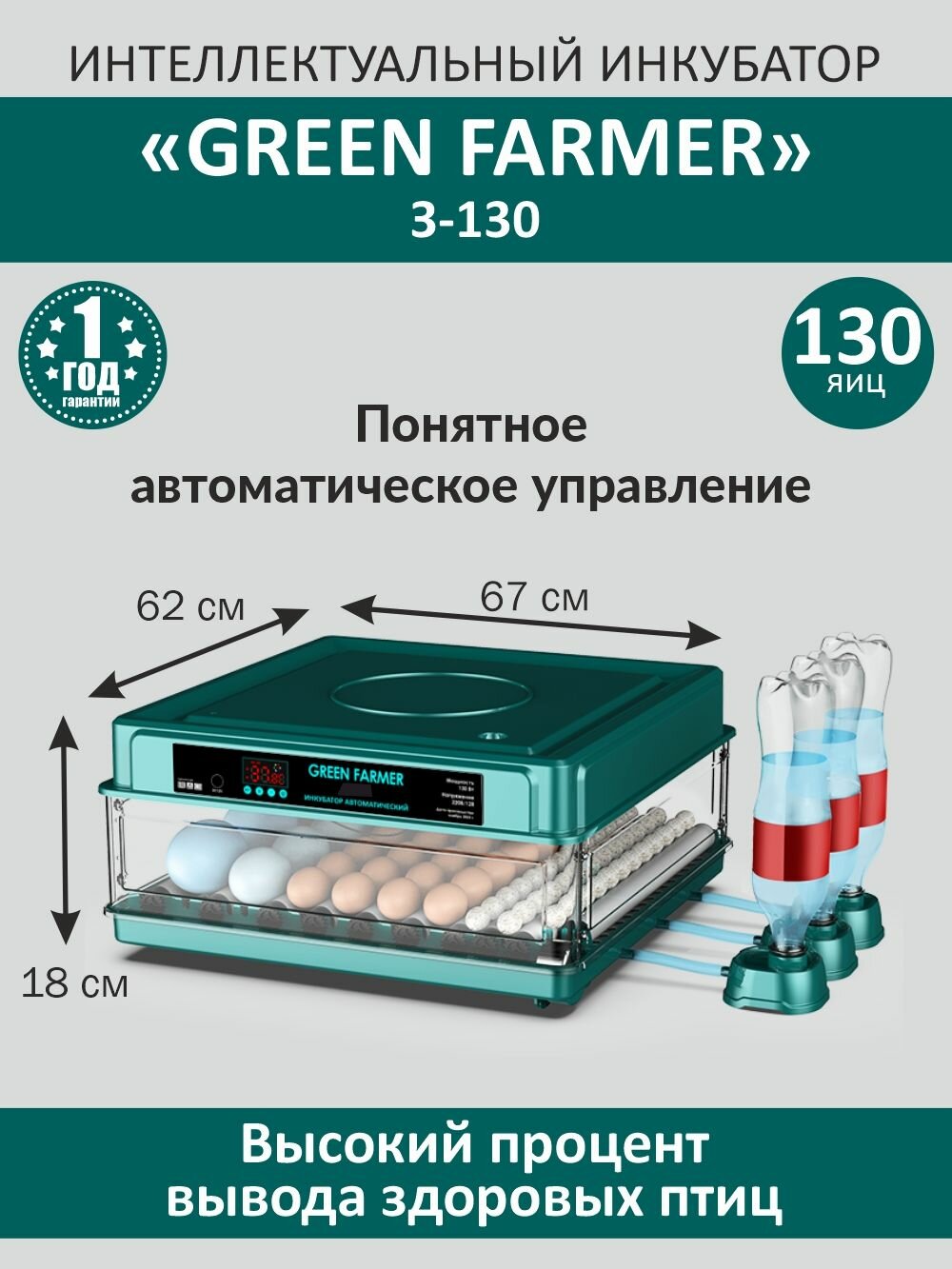 Инкубатор для яиц автоматический GREEN FARMER З-130 с терморегулятором, гигрометром, овоскопом, автоповоротом, 220В/12В