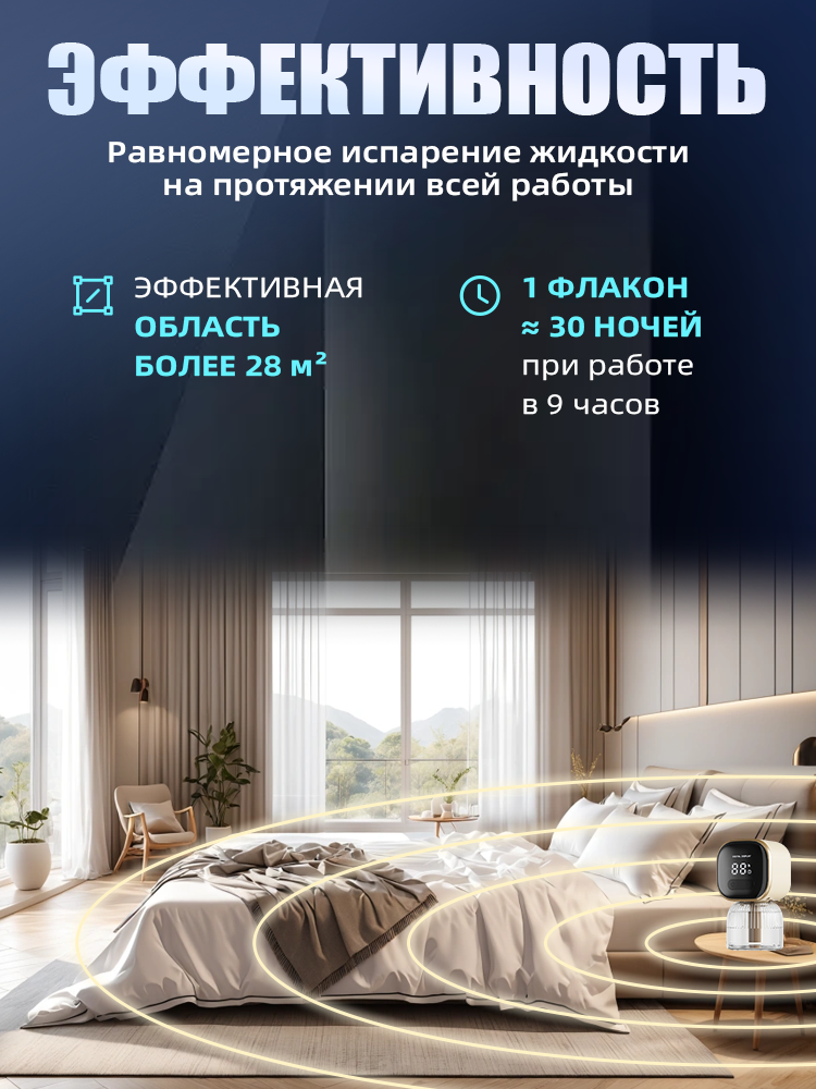 Изображение Фумигатор от комаров с жидкостью