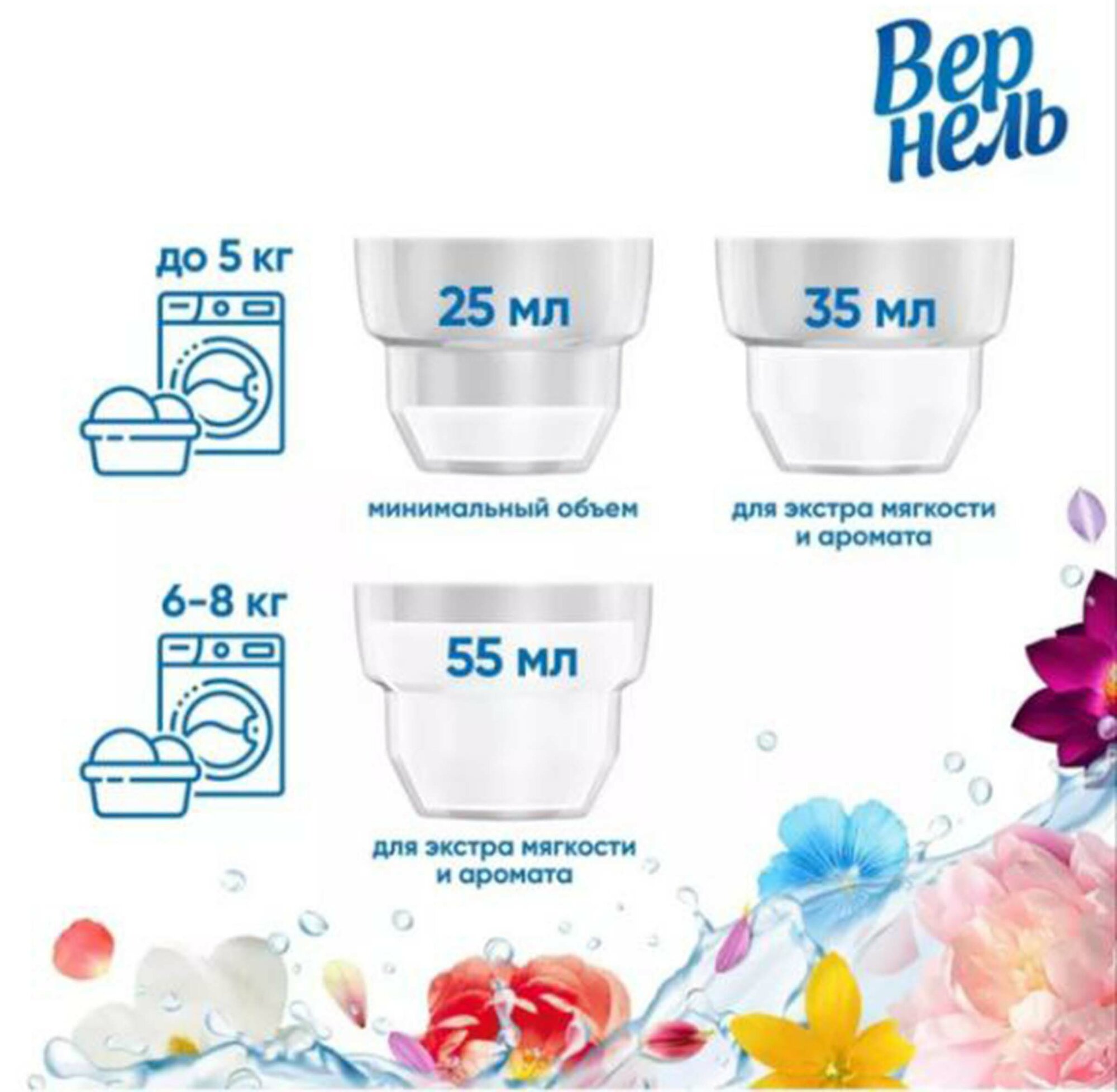 Кондиционер Вернель "Свежесть до 140 дней", для белья, 910мл — фото 1